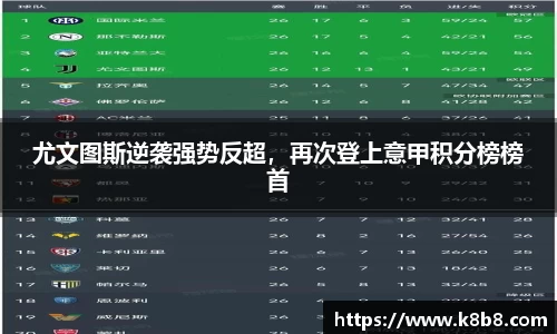 尤文图斯逆袭强势反超，再次登上意甲积分榜榜首