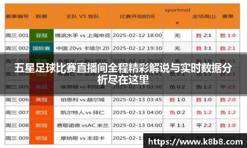 五星足球比赛直播间全程精彩解说与实时数据分析尽在这里