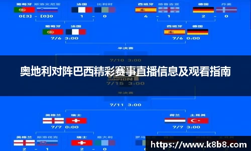 奥地利对阵巴西精彩赛事直播信息及观看指南