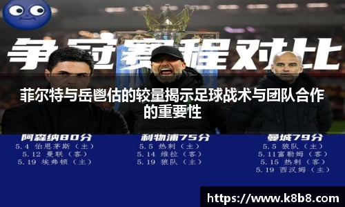 菲尔特与岳鬯估的较量揭示足球战术与团队合作的重要性